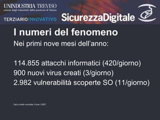 I numeri del fenomeno Nei primi nove mesi dell’anno: 114.855 attacchi informatici (420/giorno)  900 nuovi virus creati (3/giorno) 2.982 vulnerabilità scoperte SO (11/giorno) Dati a livello mondiale. Fonte: CERT 