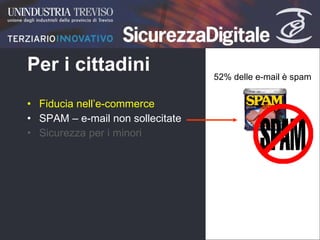 Per i cittadini Fiducia nell’e-commerce SPAM – e-mail non sollecitate Sicurezza per i minori 52% delle e-mail è spam                                                                