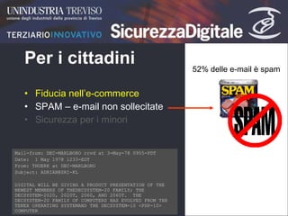 Per i cittadini Fiducia nell’e-commerce SPAM – e-mail non sollecitate Sicurezza per i minori 52% delle e-mail è spam Mail-from: DEC-MARLBORO rcvd at 3-May-78 0955-PDT Date:  1 May 1978 1233-EDT From: THUERK at DEC-MARLBORO Subject: ADRIAN@SRI-KL DIGITAL WILL BE GIVING A PRODUCT PRESENTATION OF THE NEWEST MEMBERS OF THEDECSYSTEM-20 FAMILY; THE DECSYSTEM-2020, 2020T, 2060, AND 2060T.  THE DECSYSTEM-20 FAMILY OF COMPUTERS HAS EVOLVED FROM THE TENEX OPERATING SYSTEMAND THE DECSYSTEM-10 <PDP-10> COMPUTER                                                                
