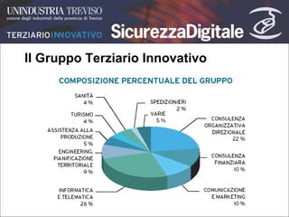 Il Gruppo Terziario Innovativo 