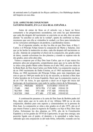 de amistad entre La España de los Reyes católicos y los Habsburgo dueños
del Imperio en esos días.


2) EL ASPECTO DE CONJUNCION
SATURNO-MARTE, EN LA CASA REAL ESPAÑOLA

       Antes de entrar de lleno en el artículo voy a hacer un breve
comentario a las progresiones secundarias, son estas las que determinan
que cada día después del nacimiento se convierta en un año, dice un autor
alemán "la sencillez es sello de la verdad", aparte de confirmar su frase,
reconozco que con ella se vislumbra la verdad y es llave para introducirse
en los vericuetos astrológicos sin perderse, o perdiéndose menos.
       En el siguiente estudio, no doy los días en que Don Juan, el Rey J.
Carlos o el Príncipe Felipe tienen la conjunción de Marte y Saturno, sino
que ya he hecho la traducción en años, cada día después del nacimiento es
un año. Además de comprobar el efecto de la conjunción, dos grados antes
de darse, cuando eclosionan los dos planetas y cuando se separan más de
dos grados, unos ocho años-días.
  Vamos a empezar por el Rey Don Juan Carlos, que es el que marca los
primeros años por progresión, comprobamos pues que en la carta del Rey
se sitúa a dos grados Marte sobre Saturno en el año 1962, esto nos sitúa en
la Boda Real, de Don Juan Carlos con Doña Sofía. La conjunción exacta se
da en 1965 nacimiento de Doña Cristina, en el 1963 nacimiento de Doña
Elena, en 1968 nacimiento del Príncipe Felipe, pero más importante que
esto es que en 1969 por medio de la ley de sucesión, se declara a Don Juan
Carlos heredero de la Corona Española. Decir que la conjunción exacta se
da en 1º30´ de Aries, lo que equivale a decir en el lugar del inicio del
horóscopo, de la primavera y por ende la vuelta o inicio de la Monarquía.
  REY J.C. PROGRE MARTE                SATURNO 1938 01 05
  2ºARI      1962         28º51´PIS 1º12´ARI 1938 01 29
  962-969 1966            1º51´ARI 1º35´ARI 1938 02 02
  SUCESI 1969             4º5´ARI      1º52´ARI 1938 02 05

      A continuación pasamos a la carta de Don Juan de Borbón padre del
Rey, decir antes que en la carta de el rey Alfonso XIII no se da esta
conjunción, dándose pues este aspecto y comenzándose en la persona de
Don Juan. La conjunción se sitúa a dos grados en el año 1975, año en el
que muere Franco y pasa la regencia de España a su hijo el Rey Don Juan
Carlos. Eclosionan los dos planetas en 1978, año de la Constitución
Española y en los grados de 16º54´de Capricornio, lo que trae consigo, una
posición ligada con el poder, el dominio y la autoridad a todas luces,
sabiendo que esta conjunción es del todo firme, inflexible, rozando con las


                                    14
 