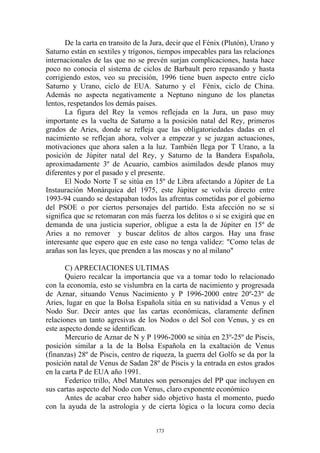 De la carta en transito de la Jura, decir que el Fénix (Plutón), Urano y
Saturno están en sextiles y trígonos, tiempos impecables para las relaciones
internacionales de las que no se prevén surjan complicaciones, hasta hace
poco no conocía el sistema de ciclos de Barbault pero repasando y hasta
corrigiendo estos, veo su precisión, 1996 tiene buen aspecto entre ciclo
Saturno y Urano, ciclo de EUA. Saturno y el Fénix, ciclo de China.
Además no aspecta negativamente a Neptuno ninguno de los planetas
lentos, respetandos los demás paises.
       La figura del Rey la vemos reflejada en la Jura, un paso muy
importante es la vuelta de Saturno a la posición natal del Rey, primeros
grados de Aries, donde se refleja que las obligatoriedades dadas en el
nacimiento se reflejan ahora, volver a empezar y se juzgan actuaciones,
motivaciones que ahora salen a la luz. También llega por T Urano, a la
posición de Júpiter natal del Rey, y Saturno de la Bandera Española,
aproximadamente 3º de Acuario, cambios asimilados desde planos muy
diferentes y por el pasado y el presente.
       El Nodo Norte T se sitúa en 15º de Libra afectando a Júpiter de La
Instauración Monárquica del 1975, este Júpiter se volvía directo entre
1993-94 cuando se destapaban todos las afrentas cometidas por el gobierno
del PSOE o por ciertos personajes del partido. Esta afección no se si
significa que se retomaran con más fuerza los delitos o si se exigirá que en
demanda de una justicia superior, obligue a esta la de Júpiter en 15º de
Aries a no remover y buscar delitos de altos cargos. Hay una frase
interesante que espero que en este caso no tenga validez: "Como telas de
arañas son las leyes, que prenden a las moscas y no al milano"

       C) APRECIACIONES ULTIMAS
       Quiero recalcar la importancia que va a tomar todo lo relacionado
con la economía, esto se vislumbra en la carta de nacimiento y progresada
de Aznar, situando Venus Nacimiento y P 1996-2000 entre 20º-23º de
Aries, lugar en que la Bolsa Española sitúa en su natividad a Venus y el
Nodo Sur. Decir antes que las cartas económicas, claramente definen
relaciones un tanto agresivas de los Nodos o del Sol con Venus, y es en
este aspecto donde se identifican.
       Mercurio de Aznar de N y P 1996-2000 se sitúa en 23º-25º de Piscis,
posición similar a la de la Bolsa Española en la exaltación de Venus
(finanzas) 28º de Piscis, centro de riqueza, la guerra del Golfo se da por la
posición natal de Venus de Sadan 28º de Piscis y la entrada en estos grados
en la carta P de EUA año 1991.
       Federico trillo, Abel Matutes son personajes del PP que incluyen en
sus cartas aspecto del Nodo con Venus, claro exponente económico
       Antes de acabar creo haber sido objetivo hasta el momento, puedo
con la ayuda de la astrología y de cierta lógica o la locura como decía


                                      173
 