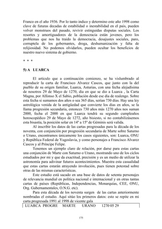 Franco en el año 1936. Por lo tanto indico y determino este año 1998 como
clave de futuras decadas de estabilidad o inestabilidad en el pais, pueden
volver monstruos del pasado, revivir estinguidas disputas sociales. Los
resortes y amortiguadores de la democracia están jovenes, pero los
problemas que nos ha traido la democracia, desajustes sociales, paro,
corruptela de los gobernantes, droga, deshumanización y falta de
relijiosidad. No podemos olvidarlos, pueden ocultar los beneficios de
nuestro nuevo sistema de gobierno.

* * *

5) A LUARCA

       El artículo que a continuación comienzo, se ha vislumbrado al
reproducir la carta de Francisco Alvarez Cascos, que junto con la del
pueblo de su origen familiar, Luarca, Asturias, con una fecha alejadísima
de nosotros 29 de Mayo de 1270, día en que se dio a Luarca , la Carta
Magna, por Alfonso X el Sabio, población desde ese día de realengo. Sobre
esta fecha si sumamos dos años o sea 365 días, serían 730 días. Hay una ley
astrológica venida de la antigüedad que convierte los días en años, se la
llama progresión secundaria, entonces 730 años más 1270 años nos suman
2000, fecha el 2000 en que Luarca tendrá su segundo cumpleaños
horoscopédico 29 de Mayo de 1272, año bisiesto, si no contabilizásemos
esta bisastía, la posición solar en 14º a 15º de Géminis será valida.
       Al inscribir los datos de las cartas progresadas para la década de los
noventa, con conjunción por progresión secundaria de Marte sobre Saturno
o Urano, encontramos únicamente los casos siguientes, son: Luarca, ONU
y República Federal de Yugoslavia, y como personajes a Francisco Alvarez
Cascos y al Príncipe Felipe.
       Tenemos un ejemplo claro de relación, por darse para estas cartas
una conjunción de Marte con Saturno o Urano, mostrando uno de los ciclos
estudiados por mi y que da exactitud, precisión y es un medio de utilizar la
astronomía para adivinar futuros acontecimientos. Muestra esta casualidad
que estas cartas estarán atrayendo involución, pues tienen potestad sobre
otras de las mismas características.
       Este estudio está sacado en una base de datos de setenta personajes
de relevancia mundial en política nacional e internacional y en otras tantas
cartas de países (Repúblicas, Independencias, Monarquías, CEE, ONU,
Org. Gubernamentales, O.N.G. etc).
       Para esta década de los noventa surgen de las cartas anteriormente
nombradas el estudio. Aquí sitúo los primeros datos: esto se repite en mi
carta progresada 1991 al 1998 de vicente gala
  LUARCA PROGRE MARTE                     URANO      1270 05 29


                                     175
 