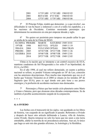 2001         11º19´ARI 11º18´ARI 1968 03 03
             2001         RET-CER 6º13´ESC 1968 03 03
             2004         13º35´ARI 11º39´ARI 1968 03 06

       5º    El Príncipe Felipe, tendrá que demostrar, ¡y a que niveles!, sus
dificultades le van ha hacer y endurecer y con el a todos los españoles, y a
las naciones de Occidente. Continuo mostrando personajes que
determinaran los aconteceres en esta por empezar década y siglo.

       6º     No quiero ser pesimista pero tampoco me puedo callar lo que
se atisba de la carta de la China de MAO.
 R.CHINA PROGRE MARTE                  SATURNO 1949 10 01
 19ºVIR       1998          RET-VUL 18ºLEO        1949 11 19
 998-014 2004               VULCANO 20ºSAG        2004 TRAN
 PREDIC. 2005               16º10´VIR 18º23´VIR 1949 11 26
 GUERRA 2010                18º40´VIR 18º40´VIR 1949 12 01
              2014          20º37´VIR 18º52´VIR 1949 12 05

      China es la nación que se interpone a un control excesivo de EUA,
mantiene cuadratura de Sol P(rogresado) a los soles P en bipolaridad, de
EUA y la ONU.
      En el año 1998, al cual me refiero demasiado, en cuanto a política
nacional se refiere, se pondrá Vulcano retrogrado en 18º de Leo, conexión
con las anteriores descripciones. Pero mucho mas importante que eso es el
hecho que Vulcano T(ransito) en el 2004 se situara en los temidos 20º de
Sagitario (por EUA), pues es aquí donde este país tiene a sus peores
enemigos y la profusión de accidentes nucleares mas destacados.

      7º    Personajes y Países que han tenido ciclo planetario entre Marte
y Urano o Saturno, pero que alcanzan otras décadas contemporáneas. Se da
también el posible acontecimiento surgido de la conjunción.

* * *

6) A OVIEDO

      Las fechas con el transcurrir de los siglos, van quedando en los libros
de historia, van cuajando de un significado el pasado. Referentes a Oviedo
y después de hacer otro artículo definiendo a Luarca, villa de Asturias,
como Oviedo. Quería remarcar no solo los lazos que me unen a esta tierra
entrañable, alabar la morriña de mi procedencia asturiana. Aun así, lo único
que hago es unir mis dos grandes aficiones, la Astrología y la Heráldica.



                                     179
 