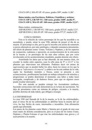 CO-CU-OP-2, MA-ST-JP: 45 casos, grados 509º, media 11,06º.

      Datos totales, con Escritores, Políticos, Científicos y artistas:
      CO-CU-OP-1, UR-NP-VU: 160 casos, grados 1440º, media 9º.
      CO-CU-OP-2, MA-ST-JP: 160 casos, grados 1938º, media 12,11º.

      Datos totales, continuación:
      ASP-BUENO-1, UR-NP-VU: 160 casos, grados 833,6º, media 5,21º.
      ASP-BUENO-2, MA-ST-JP: 160 casos, grados 977,5º, media 6,10º.

              CONCLUSIONES
       Esta es la relación de varios personajes de los que he accedido a su
ascendente, y puedo, situar la casa VIII; además de poseer el día de su
muerte. El porcentaje es alto, por lo que lo inscribo con animo de someterlo
a juicios alternativos, por más astrólogos, y dejando constancia únicamente,
del efecto de planetas como: Urano, Vulcano y Neptuno; y de los aspectos
de conjunción, cudratura y oposición, en acontecimientos de la relevancia
de la muerte y en personajes de las más altas esferas, que por verse
involucrados en los acontecimientos mundiales, pueden denotar este efecto.
       Asimilando los datos que se han obtenido, de una manera clara, sin
exceder la media entre aspectos, osea la orbe pasa de 9º a 12,11º si los
planetas que intervienen son diferentes. Podemos decir sin animo de
equivocarnos que se pueden hallar los años, hasta los meses en los que la
persona se "enfrentara a la muerte" y saldrá o no ha este embate de la vida,
según las facultades mentales y físicas, como se presente a este
acontecimiento, posiblemente haciendo un trabajo exhaustivo de tránsitos y
progresiones se podría determinar el momento, una labor a todas luces
arriesgada, complicada y de dudosos frutos, pero que en algunos casos
puede resultar interesante.
       Por este metodo se pueden corregir los Ascendentes confusos,
haciendo correcciones del todo demostrativas en la hora de nacimiento. No
deja de presentarse como un sintoma de peligro, cercanía a la muerte,
posibles derrotas de toda indole, que obligan a resurgir.

LA ENFERMEDAD
La casa VIII mal llamada de la de la muerte, es la de las enfermedades,
pues el único fin de las enfermedades es debilitar hasta la muerte del ser
vivo, las hay fáciles de curar, intermedias e incurables. Esta afirmación
queda aquí plasmada.
Los pasos de los planetas como Marte y Saturno por el grado de esta casa
traen males de distinta consideración, pero es el paso de los lentos Urano,
Neptuno y Plutón-Vulcano el que trae las enfermedades mas graves y el
acercamiento a la muerte.


                                    192
 