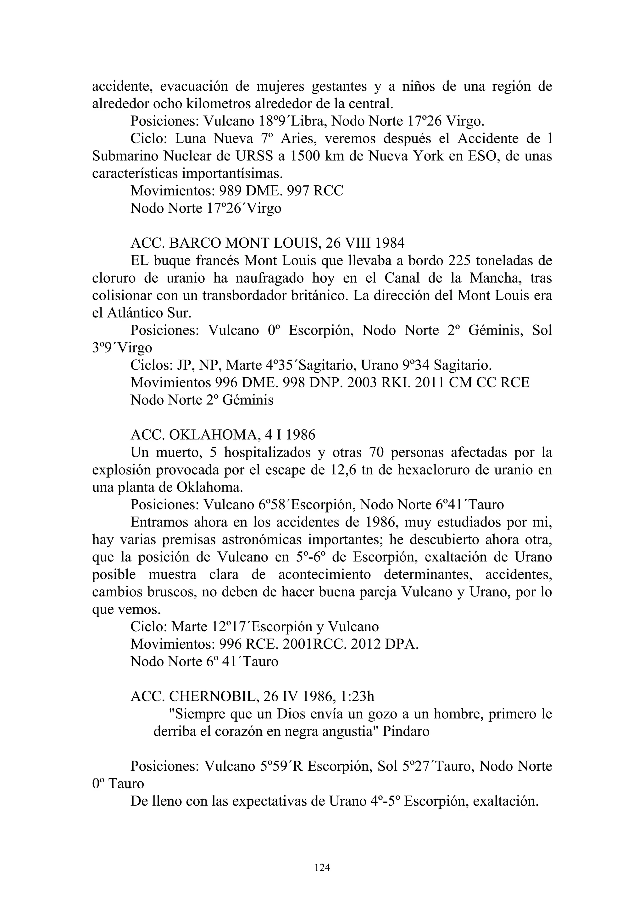 accidente, evacuación de mujeres gestantes y a niños de una región de
alrededor ocho kilometros alrededor de la central.
      Posiciones: Vulcano 18º9´Libra, Nodo Norte 17º26 Virgo.
      Ciclo: Luna Nueva 7º Aries, veremos después el Accidente de l
Submarino Nuclear de URSS a 1500 km de Nueva York en ESO, de unas
características importantísimas.
      Movimientos: 989 DME. 997 RCC
      Nodo Norte 17º26´Virgo

       ACC. BARCO MONT LOUIS, 26 VIII 1984
       EL buque francés Mont Louis que llevaba a bordo 225 toneladas de
cloruro de uranio ha naufragado hoy en el Canal de la Mancha, tras
colisionar con un transbordador británico. La dirección del Mont Louis era
el Atlántico Sur.
       Posiciones: Vulcano 0º Escorpión, Nodo Norte 2º Géminis, Sol
3º9´Virgo
       Ciclos: JP, NP, Marte 4º35´Sagitario, Urano 9º34 Sagitario.
       Movimientos 996 DME. 998 DNP. 2003 RKI. 2011 CM CC RCE
       Nodo Norte 2º Géminis

      ACC. OKLAHOMA, 4 I 1986
      Un muerto, 5 hospitalizados y otras 70 personas afectadas por la
explosión provocada por el escape de 12,6 tn de hexacloruro de uranio en
una planta de Oklahoma.
      Posiciones: Vulcano 6º58´Escorpión, Nodo Norte 6º41´Tauro
      Entramos ahora en los accidentes de 1986, muy estudiados por mi,
hay varias premisas astronómicas importantes; he descubierto ahora otra,
que la posición de Vulcano en 5º-6º de Escorpión, exaltación de Urano
posible muestra clara de acontecimiento determinantes, accidentes,
cambios bruscos, no deben de hacer buena pareja Vulcano y Urano, por lo
que vemos.
      Ciclo: Marte 12º17´Escorpión y Vulcano
      Movimientos: 996 RCE. 2001RCC. 2012 DPA.
      Nodo Norte 6º 41´Tauro

      ACC. CHERNOBIL, 26 IV 1986, 1:23h
           "Siempre que un Dios envía un gozo a un hombre, primero le
        derriba el corazón en negra angustia" Pindaro

      Posiciones: Vulcano 5º59´R Escorpión, Sol 5º27´Tauro, Nodo Norte
0º Tauro
      De lleno con las expectativas de Urano 4º-5º Escorpión, exaltación.



                                   124
 
