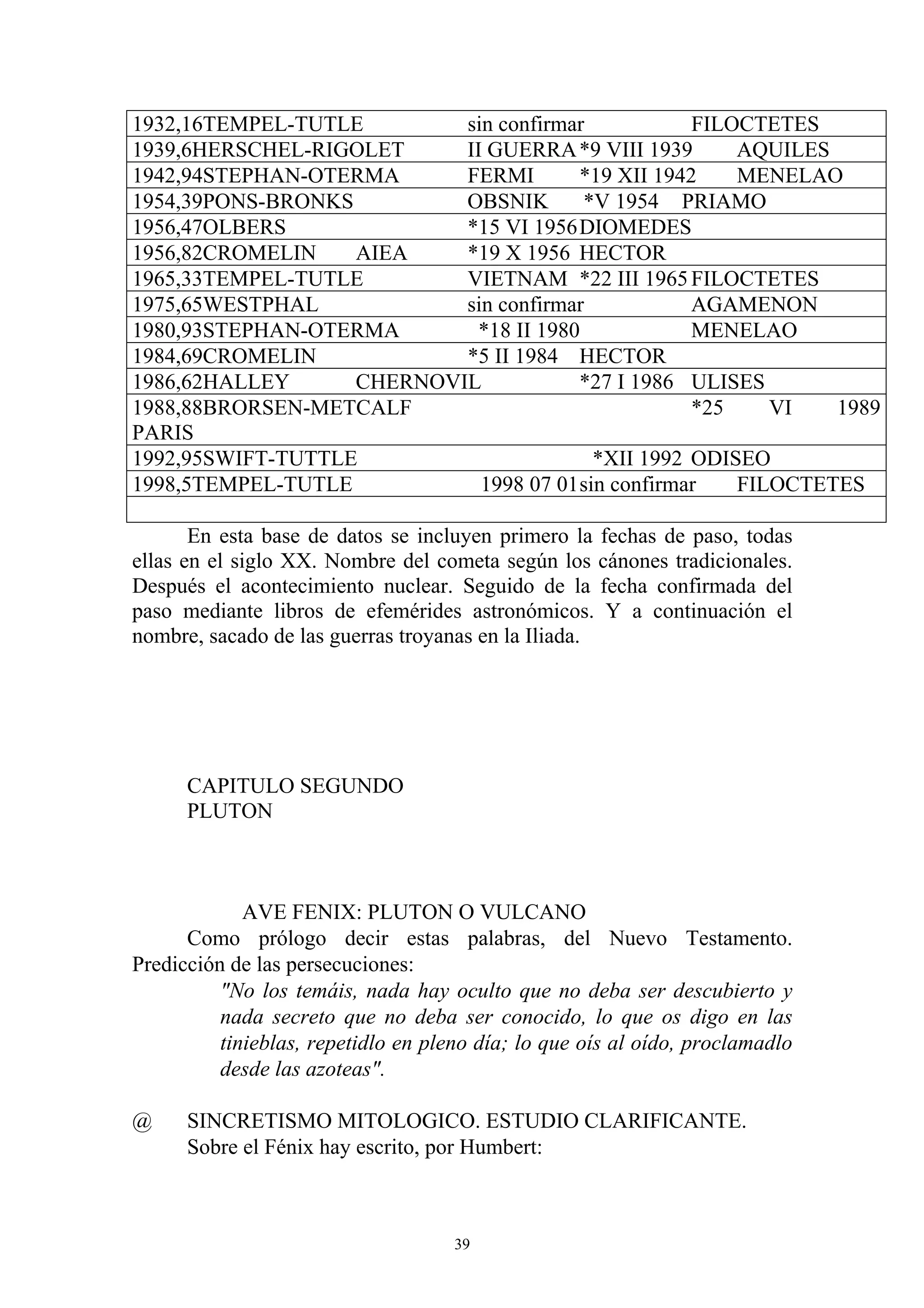 1932,16TEMPEL-TUTLE        sin confirmar            FILOCTETES
1939,6HERSCHEL-RIGOLET     II GUERRA *9 VIII 1939       AQUILES
1942,94STEPHAN-OTERMA      FERMI        *19 XII 1942    MENELAO
1954,39PONS-BRONKS         OBSNIK        *V 1954 PRIAMO
1956,47OLBERS              *15 VI 1956 DIOMEDES
1956,82CROMELIN    AIEA    *19 X 1956 HECTOR
1965,33TEMPEL-TUTLE        VIETNAM *22 III 1965 FILOCTETES
1975,65WESTPHAL            sin confirmar            AGAMENON
1980,93STEPHAN-OTERMA        *18 II 1980            MENELAO
1984,69CROMELIN            *5 II 1984 HECTOR
1986,62HALLEY      CHERNOVIL            *27 I 1986 ULISES
1988,88BRORSEN-METCALF                              *25    VI   1989
PARIS
1992,95SWIFT-TUTTLE                       *XII 1992 ODISEO
1998,5TEMPEL-TUTLE           1998 07 01 sin confirmar   FILOCTETES

       En esta base de datos se incluyen primero la fechas de paso, todas
ellas en el siglo XX. Nombre del cometa según los cánones tradicionales.
Después el acontecimiento nuclear. Seguido de la fecha confirmada del
paso mediante libros de efemérides astronómicos. Y a continuación el
nombre, sacado de las guerras troyanas en la Iliada.




      CAPITULO SEGUNDO
      PLUTON



             AVE FENIX: PLUTON O VULCANO
      Como prólogo decir estas palabras, del Nuevo Testamento.
Predicción de las persecuciones:
          "No los temáis, nada hay oculto que no deba ser descubierto y
          nada secreto que no deba ser conocido, lo que os digo en las
          tinieblas, repetidlo en pleno día; lo que oís al oído, proclamadlo
          desde las azoteas".

@     SINCRETISMO MITOLOGICO. ESTUDIO CLARIFICANTE.
      Sobre el Fénix hay escrito, por Humbert:



                                     39
 