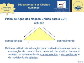 © 2013
Educação para os Direitos
Humanos
Plano de Ação das Nações Unidas para a EDH
atitudes
competências conhecimento
Define o método de educação para os direitos humanos como a
construção de uma cultura universal de direitos humanos
através da transmissão de conhecimentos e competências e
da modelação de atitudes.
Introdução ao
Sistema de Direitos
Humanos
Centro de Direitos Humanos
Faculdade de Direito
Universidade de Coimbra
 