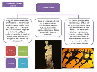 Arte en Grecia
Conjunto de manifestaciones
artísticas que se desarrollaron
en Grecia y sus colonias entre
los siglos XI y I a.C. Aunque
esta cultura tuvo su origen en
la civilización del Egeo, su
evolución posterior la convirtió
en uno de los periodos más
influyentes de la historia del
arte occidental.
El arte griego se caracterizó
por la representación
naturalista de la figura
humana. Tanto en las
representaciones de dioses
como en las de seres
humanos.
La función principal de la
arquitectura, la pintura y la
escultura monumental hasta
aproximadamente el año
320 a.C., fue de carácter
público, ocupándose de
asuntos religiosos y de la
conmemoración de los
acontecimientos civiles más
importantes, como las
competiciones atléticas.
3. Arte en las Culturas
Clásicas
Artes
Decorativas
Arquitectura
Escultura Pintura
 