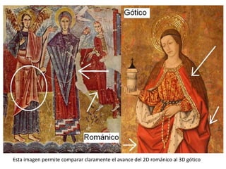 Esta imagen permite comparar claramente el avance del 2D románico al 3D gótico
 