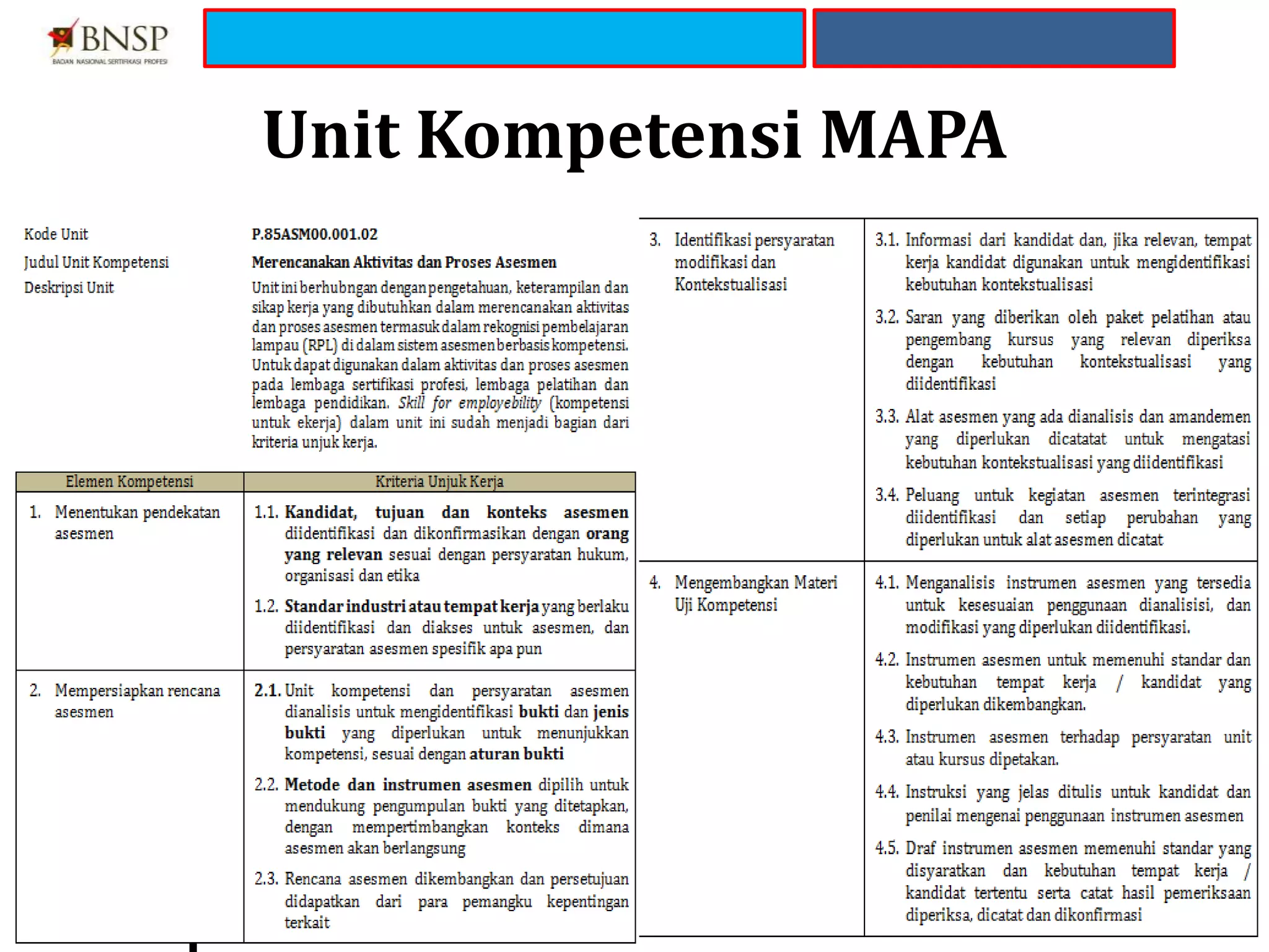 01 MAPA MERENCANAKAN AKTIVITAS DAN PROSES ASESMEN (LENNY).pptx