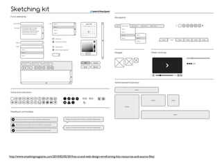 http://www.smashingmagazine.com/2010/02/05/50-free-ui-and-web-design-wireframing-kits-resources-and-source-ﬁles/
 