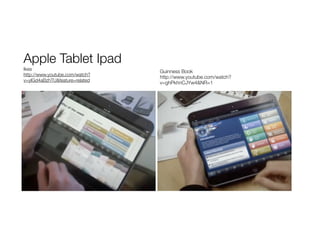 Apple Tablet Ipad
Ikea
http://www.youtube.com/watch?
v=yIGd4aBzhTU&feature=related
Guinness Book
http://www.youtube.com/watch?
v=ghPkhnCJYw4&NR=1
 