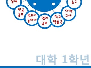 연애농구전공공부야학교사컴퓨터동아리학교방송국영어공부대학 1학년