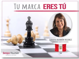 TU MARCA ERES TÚ
« Tu ventaja competitiva »
Expositora - Coach : Soraya Huamán Vilchez
 