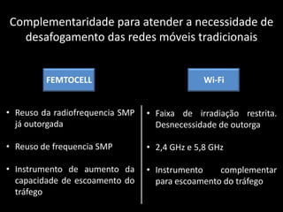 Complementaridade para atender a necessidade de
desafogamento das redes móveis tradicionais

FEMTOCELL

Wi-Fi

• Reuso da radiofrequencia SMP
já outorgada

• Faixa de irradiação restrita.
Desnecessidade de outorga

• Reuso de frequencia SMP

• 2,4 GHz e 5,8 GHz

• Instrumento de aumento da
capacidade de escoamento do
tráfego

• Instrumento
complementar
para escoamento do tráfego

 