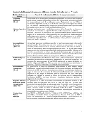 14
Cuadro 1. Políticas de Salvaguardas del Banco Mundial Activadas para el Proyecto
Políticas del Banco
Mundial
Proyecto de Modernización del Sector de Agua y Saneamiento
Evaluación
Ambiental:
OP 4.01
La ejecución de las obras urbanas de alcantarillado sanitario, si no tratada adecuadamene,
puede generar impactos ambientales y sociales. Los mismos serán prevenidos, mitigados
y/o compensados, a través de un adecuado manejo. Para cumplir con esta Política se
desarrolló: i) el presente MGAS, ii) los TOR de la EASE y se los incorporó en el estudio
del Plan Maestro. Los subproyectos que emerjan de este Plan tendrán su específica EIAS.
Otros subproyectos de nivel elevado también tendrán su EIAS
Hábitats Naturales:
OP 4.04
Dado que la ubicación exacta y los detalles operativos de las obras civiles previstas no se
conocen en este momento no es posible descartar posibles impactos en los hábitats
naturales. Los criterios de planificación para el estudio del Plan Maestro, los mecanismos
de filtro de los subproyectos, y el sitio específico para la evaluación de impacto ambiental
de los subproyectos incluirán los análisis específicos de posibles impactos en los hábitats
naturales con especial atención a los hábitats naturales críticos, tal como se definen en
virtud de la política del Banco.
Recursos Físicos
Culturales:
OP/BP 4.11
Al igual que ocurre con los hábitats naturales, ya que la ubicación exacta y los detalles
operativos de las obras civiles previstas no se conocen en este momento no es posible
descartar posibles impactos en los recursos culturales físicos, tal como se definen en
virtud de la política del Banco. Los procedimientos de filtro y de la EIA específica por
subproyecto y sitio incluirán una evaluación de los impactos potenciales. Además, en los
contratos de construcción se incluirá una cláusula de las medidas que se tomarán en el
caso de que se encuentren inesperadamente durante la construcción de las obras civiles
recursos físicos culturales. Véanse las bases para los TOR en el Anexo 6.
Pueblos Indígenas:
OP/BP 4.10
En el Componente de Obras Rurales se prevé asistir a poblaciones indígenas, siguiendo la
experiencia acumulada de dos Proyectos apoyados por el Banco en el país para este
segmento. Por tanto, como parte de este MGAS, se desarrolló un Marco de Gestión para
Pueblos Indígenas (MGPI), con el fin de contar con un instrumento que permita dar un
adecuado y respetuoso tratamiento a la cultura de estas comunidades.
Reasentamiento
Involuntario:
OP 4.12
La ejecución de las obras de saneamiento, especialmente en áreas urbanas, aunque
difícilmente generaría privación involuntaria de tierras que impliquen la pérdida de los
mismos, la pérdida de activos u otras situaciones similares, es probable que los terrenos
de por lo menos una de los sistemas de tratamiento de efluentes requiera uso temporal,
adquisición u otro arreglo de inmuebles para su localización. Por tanto, como parte
integrante del MGAS se preparó un Marco de Políticas para el Reasentamiento
Involuntario (MPRI), previendo diferentes situaciones, incluyendo políticas de
adquisición de inmuebles.
Proyectos Relativos
a Cursos de Aguas
Internacionales
OP/BP 7.50
La ejecución de las obras de sistemas de tratamiento de efluentes involucra al Río
Paraguay, parte de la Cuenca del Río de la Plata. Por tanto, las acciones como
consecuencia de esta Política ya están en ejecución. Se notificó sobre el concepto del
Proyecto, y sus principales componentes a los países ribereños: Argentina, Uruguay,
Brasil y Bolivia; además al Comité de la Cuenca del Río de la Plata. La notificación
siguió con el ungimiento de contar con una respuesta, adjuntando los documentos de
avance del Proyecto y del presente MGAS.
Divulgación al
Público:
BP 17.50
Este MGAS, los TOR de la EASE, los TOR de la EIAS, el MPRIAI y el MGPI han sido
difundidos y consultados durante la preparación del Proyecto desde junio de 2007. Se
cuenta con una Estrategia de Comunicación y Consulta General y otras específicas para
que la consultas sigan desarrollándose a lo largo de todo el ciclo del Proyecto.
 