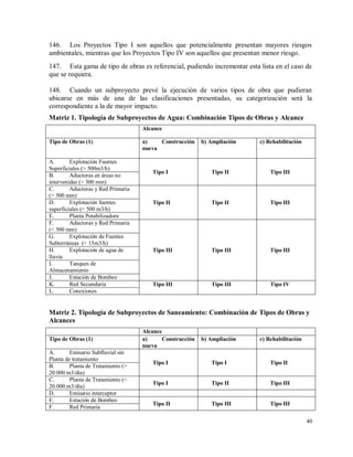40
146. Los Proyectos Tipo I son aquellos que potencialmente presentan mayores riesgos
ambientales, mientras que los Proyectos Tipo IV son aquellos que presentan menor riesgo.
147. Esta gama de tipo de obras es referencial, pudiendo incrementar esta lista en el caso de
que se requiera.
148. Cuando un subproyecto prevé la ejecución de varios tipos de obra que pudieran
ubicarse en más de una de las clasificaciones presentadas, su categorización será la
correspondiente a la de mayor impacto.
Matriz 1. Tipología de Subproyectos de Agua: Combinación Tipos de Obras y Alcance
Alcance
Tipo de Obras (1) a) Construcción
nueva
b) Ampliación c) Rehabilitación
A. Explotación Fuentes
Superficiales (> 500m3/h)
Tipo I Tipo II Tipo III
B. Aductoras en áreas no
intervenidas (> 300 mm)
C. Aductoras y Red Primaria
(> 500 mm)
Tipo II Tipo II Tipo IIID. Explotación fuentes
superficiales (< 500 m3/h)
E. Planta Potabilizadora
F. Aductoras y Red Primaria
(< 500 mm)
Tipo III Tipo III Tipo III
G. Explotación de Fuentes
Subterráneas (< 15m3/h)
H. Explotación de agua de
lluvia
I. Tanques de
Almacenamiento
J. Estación de Bombeo
K. Red Secundaria Tipo III Tipo III Tipo IV
L. Conexiones
Matriz 2. Tipología de Subproyectos de Saneamiento: Combinación de Tipos de Obras y
Alcances
Alcance
Tipo de Obras (1) a) Construcción
nueva
b) Ampliación c) Rehabilitación
A. Emisario Subfluvial sin
Planta de tratamiento
Tipo I Tipo I Tipo II
B. Planta de Tratamiento (>
20.000 m3/día)
C. Planta de Tratamiento (<
20.000 m3/día)
Tipo I Tipo II Tipo III
D. Emisario interceptor
E. Estación de Bombeo
Tipo II Tipo III Tipo III
F. Red Primaria
 