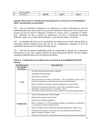 41
G. Red Secundaria
H. Conexiones Tipo III Tipo IV Tipo IV
Segundo Macro-proceso: Clasificación del Subproyecto en Función de su Sensibilidad al
Medio Natural donde se desarrollará
149. Una vez definida la tipología de un subproyecto, se pasa a determinar su nivel de
sensibilidad del medio natural donde se tiene previsto desarrollar el subproyecto. Para tal efecto se ha
diseñado una lista de aspectos ambientales, incluidos los recursos físicos y culturales de interés,
para identificar los que se aplican al subproyecto con base a información secundaria
(informes, mapas, etc.), conocimiento del lugar, y una visita de campo si necesario.
150. La identificación del nivel de sensibilidad del subproyecto al medio natural donde se
desarrollará deberá realizarse para cada uno de sus componentes, asignando el nivel de
sensibilidad más alto para el conjunto del subproyecto.
151. Esta lista de aspectos ambientales podrá ser actualizada de acuerdo con el desarrollo
del Proyecto, en cuyo caso seguirá el proceso de ajuste del presente MGAS. Solo los cambios
sustantivos deberán contar con la No objeción del Banco.
Matriz 3. Clasificación de un subproyecto en función de la Sensibilidad del Medio
Natural
SENSIBILIDAD
DEL MEDIO
NATURAL
DESCRIPCIÓN
ALTO
- Área Bajo Régimen de Protección Ambiental
- Alto Índice de biodiversidad
- Alto grado de endemismo
- Relieve montañoso con relieve accidentado (> 35% de pendiente) cuando se tiene
previsto la ampliación o construcción de una obra de infraestructura
- Zonas vulnerables a fenómenos naturales (inundaciones, sequías, otros)
- Presencia de ecosistemas reconocidos como de alta sensibilidad o críticos
(Humedales, bosques primarios o secundarios, otros)
- Presencia de sitios de alto interés físico o cultural en el área de influencia directa
-
MODERADO
- Áreas de Amortiguamiento Área Protegida
- Moderado-alto grado de biodiversidad
- Moderado-alto grado de endemismo
- Relieve ondulado (15 a 35% de pendiente) cuando se tiene previsto la ampliación
o construcción de obras de infraestructura
- Zonas de mediano riesgo a fenómenos naturales (inundaciones, sequías, otro)
- Presencia de ecosistemas reconocidos como de moderada sensibilidad (ríos,
lagunas, bosques secundarios, otros)
- Presencia de sitios físicos o culturales reconocidos como de interés moderado en el
 