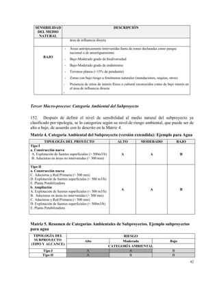 42
SENSIBILIDAD
DEL MEDIO
NATURAL
DESCRIPCIÓN
área de influencia directa
BAJO
- Áreas antrópicamente intervenidas fuera de zonas declaradas como parque
nacional o de amortiguamiento
- Bajo-Moderado grado de biodiversidad
- Bajo-Moderado grado de endemismo
- Terrenos planos (<15% de pendiente)
- Zonas con bajo riesgo a fenómenos naturales (inundaciones, sequías, otros)
- Presencia de sitios de interés físico o cultural reconocidos como de bajo interés en
el área de influencia directa
-
Tercer Macro-proceso: Categoría Ambiental del Subproyecto
152. Después de definir el nivel de sensibilidad al medio natural del subproyecto ya
clasificado por tipología, se lo categoriza según su nivel de riesgo ambiental, que puede ser de
alto a bajo, de acuerdo con lo descrito en la Matriz 4.
Matriz 4. Categoría Ambiental del Subproyecto (versión extendida): Ejemplo para Agua
TIPOLOGÍA DEL PROYECTO ALTO MODERADO BAJO
Tipo I
a. Construcción nueva
A. Explotación de fuentes superficiales (> 500m3/h)
B. Aductoras en áreas no intervenidas (> 300 mm)
A A B
Tipo II
a. Construcción nueva
C. Aductoras y Red Primaria (> 500 mm)
D. Explotación de fuentes superficiales (< 500 m3/h)
E. Planta Potabilizadora
b. Ampliación
A. Explotación de fuentes superficiales (< 500 m3/h)
B. Aductoras en áreas no intervenidas (> 300 mm)
C. Aductoras y Red Primaria (> 500 mm)
D. Explotación de fuentes superficiales (< 500m3/h)
E. Planta Potabilizadora
A A B
Matriz 5. Resumen de Categorías Ambientales de Subproyectos. Ejemplo subproyectos
para agua
TIPOLOGÍA DEL
SUBPROYECTO
(TIPO Y ALCANCE)
RIESGO
Alto Moderado Bajo
CATEGORÍA AMBIENTAL
Tipo I A A B
Tipo II A B B
 
