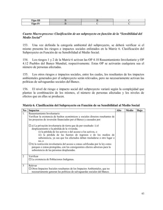 43
Tipo III B B C
Tipo IV B C C
Cuarto Macro-proceso: Clasificación de un subproyecto en función de la “Sensibilidad del
Medio Social”
153. Una vez definida la categoría ambiental del subproyecto, se deberá verificar si el
mismo presenta los riesgos e impactos sociales enlistados en la Matriz 6. Clasificación del
Subproyecto en Función de su Sensibilidad al Medio Social.
154. Los riesgos 1 y 2 de la Matriz 6 activan las OP 4.10 Reasentamiento Involuntario y OP
4.12 Pueblos del Banco Mundial, respectivamente. Estas OP se activarán cualquiera sea el
número de personas afectadas.
155. Los otros riesgos e impactos sociales, entre los cuales, los resultantes de los impactos
ambientales generados por el subproyecto serán relevados, pero no necesariamente activan las
políticas de salvaguardas sociales del Banco.
156. El nivel de riesgo e impacto social del subproyecto variará según la complejidad que
plantee la combinación de los mismos, el número de personas afectadas y los niveles de
efectos que en ellas se producen.
Matriz 6. Clasificación del Subproyecto en Función de su Sensibilidad al Medio Social
No- Impactos Alto Medio Bajo
1. Reasentamiento Involuntario
Verificar la existencia de hechos económicos y sociales directos resultantes de
los proyectos de inversión financiados por el Banco y causados por:
 a) La privación involuntaria de tierra que da por resultado: i) el
desplazamiento o la pérdida de la vivienda;
ii) la pérdida de los activos o del acceso a los activos, o
iii) la pérdida de las fuentes de ingresos o de los medios de
subsistencia, ya sea que los afectados deban trasladarse a otro lugar o
no, o
 b) la restricción involuntaria del acceso a zonas calificadas por la ley como
parques o zonas protegidas, con los consiguientes efectos adversos para la
subsistencia de las personas desplazadas.
2 Verificar
 La existencia de Poblaciones Indígenas.
3 Relevar
 Otros Impactos Sociales resultantes de los Impactos Ambientales, que no
necesariamente generan las políticas de salvaguardas sociales del Banco.
 