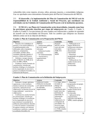 54
vulnerables tales como mujeres, jóvenes, niños, personas mayores, y comunidades indígenas.
Una vez aprobados estos instrumentos formarán parte del Plan de Comunicación del MGAS.
213. El desarrollo y la implementación del Plan de Comunicación del MGAS será de
responsabilidad de la Unidad Ambiental y Social del Proyecto, que coordinará sus
actividades con las Unidades de Comunicación del Proyecto o de la institución ejecutora.
214. El MGAS y sus Planes de Comunicación serán desarrollados, tomando como base
las previsiones generales descritas por etapa del subproyecto en: Cuadro 2, Cuadro 3,
Cuadro 4, Cuadro 5. Las previsiones de estos cuadros son referenciales y podrán ser ajustadas
de acuerdo con las necesidades del Proyecto. Solo los cambios que redujeran sus alcances
deberán contar con la no objeción del Banco.
Cuadro 2. Plan de Comunicación en la Preparación del PMAS
Objetivos Actores Contenido Medios
 Permitir a los ciudadanos en
general y a los actores públicos y
no gubernamentales estar
informados sobre el propósito,
objetivos, componentes,
actividades, posibles obras,
resultados esperados durante el
proceso y finales del Proyecto.
 Informar y recoger insumos
sobre el MGAS, los TORs de la
EIA, los MRI y MGPI.
 Establecer canales formales de
comunicación, consulta que
faciliten el diálogo y la resolución
de las inquietudes en este nivel y
generar un ambiente favorable a la
realización del Proyecto.
Públicos:
 Instituciones públicas
del nivel central
relevantes
 Gobiernos Locales
relevantes.
 No Gubernamentales:
 Asociaciones y
organizaciones
relevantes.
Proyecto
MGAS y en los
casos que sean
relevantes:
TORs EIA
MRI
MGPI
 Publicación en la
Pagina WEB de las
instituciones ejecutoras
del Proyecto, y otras
directamente
relacionadas.
 Reuniones
programadas con grupos
específicos.
 Publicación en los
medios locales de las
poblaciones
involucradas.
Cuadro 3. Plan de Comunicación en la Definición del Subproyecto
Objetivos Actores Contenido Medios
 Informar y recoger opiniones,
sugerencias, y otros similares
durante el proceso de evaluación,
ejecución y operación de un
subproyecto, en función al nivel de
riesgo ambiental – social de los
subproyectos.
 Confirmar los canales formales
de comunicación, consulta que
faciliten el diálogo y la resolución
de las inquietudes en este nivel
para disminuir la ansiedad de la
población potencialmente afectada
y evitar los rumores o actuaciones
de agentes externos con intereses
económicos o políticos, y generar
un ambiente favorable a la
Gobiernos Locales
Población involucrada
con especial atención de
las afectadas
negativamente
i) el lugar, fecha e
invitados al
diálogo con
suficiente
anticipación para
poder tener una
participación
informada; ii)
información
básica del
subproyecto; ii)
cronograma de
actividades; iii)
nivel de riesgo
socio-ambiental;
iv) TORs estudios
ambientales
 Reuniones
programadas con grupos
específicos.
 Publicación en los
medios locales de las
poblaciones
involucradas.
 Aplicación de los
requerimientos
específicos del MGPI, y
MPRI, cuando apliquen.
 