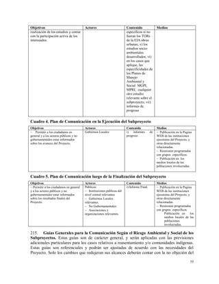 55
Objetivos Actores Contenido Medios
realización de los estudios y contar
con la participación activa de los
interesados.
específicos si no
fueran los TORs
de la EIA obras
urbanas; v) los
estudios socio-
ambientales
desarrollados; vi)
en los casos que
aplique, las
especificidades de
los Planes de
Manejo
Ambiental y
Social: MGPI,
MPRI, cualquier
otro estudio
relevante sobre el
subproyecto; vii)
informes de
progreso
Cuadro 4. Plan de Comunicación en la Ejecución del Subproyecto
Objetivos Actores Contenido Medios
 Permitir a los ciudadanos en
general y a los actores públicos y no
gubernamentales estar informados
sobre los avances del Proyecto.
Gobiernos Locales i) informes de
progreso
 Publicación en la Pagina
WEB de las instituciones
ejecutoras del Proyecto, y
otras directamente
relacionadas.
 Reuniones programadas
con grupos específicos.
 Publicación en los
medios locales de las
poblaciones involucradas.
Cuadro 5. Plan de Comunicación luego de la Finalización del Subproyecto
Objetivos Actores Contenido Medios
 Permitir a los ciudadanos en general
y a los actores públicos y no
gubernamentales estar informados
sobre los resultados finales del
Proyecto.
Públicos:
 Instituciones públicas del
nivel central relevantes
 Gobiernos Locales
relevantes.
 No Gubernamentales:
 Asociaciones y
organizaciones relevantes.
i) Informe Final.  Publicación en la Pagina
WEB de las instituciones
ejecutoras del Proyecto, y
otras directamente
relacionadas.
 Reuniones programadas
con grupos específicos.
Publicación en los
medios locales de las
poblaciones
involucradas.
215. Guías Generales para la Comunicación Según el Riesgo Ambiental y Social de los
Subproyectos. Estas guías son de carácter general, y serán aplicadas con las previsiones
adicionales particulares para los casos relativos a reasentamiento y/o comunidades indígenas.
Estas guías son referenciales y podrán ser ajustadas de acuerdo con las necesidades del
Proyecto. Solo los cambios que redujeran sus alcances deberán contar con la no objeción del
 