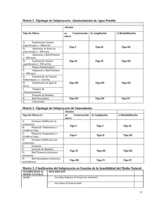77
Matriz 1. Tipología de Subproyecto: Abastecimiento de Agua Potable
Alcance
Tipo de Obras a) Construcción
nueva
b) Ampliación c) Rehabilitación
A. Explotación Fuentes
Superficiales (> 500m3/h)
Tipo I Tipo II Tipo III
B. Aductoras en áreas no
intervenidas (> 300 mm)
C. Aductoras y Red Primaria
(> 500 mm)
Tipo II Tipo II Tipo IIID. Explotación fuentes
superficiales (< 500 m3/h)
E. Planta Potabilizadora
F. Aductoras y Red Primaria
(< 500 mm)
Tipo III Tipo III Tipo III
G. Explotación de Fuentes
Subterráneas (< 15m3/h)
H. Explotación de agua de
lluvia
I. Tanques de
Almacenamiento
J. Estación de Bombeo
K. Red Secundaria Tipo III Tipo III Tipo IV
L. Conexiones
Matriz 2. Tipología de Subproyecto de Saneamiento
Alcance
Tipo de Obras (1) a) Construcción
nueva
b) Ampliación c) Rehabilitación
A. Emisario Subfluvial sin
tratamiento
Tipo I Tipo I Tipo II
B. Planta de Tratamiento (>
20.000 m3/día)
C. Planta de Tratamiento (<
20.000 m3/día)
Tipo I Tipo II Tipo III
D. Emisario Subfluvial con
tratamiento
E. Emisario
Tipo II Tipo III Tipo III
F. Estación de Bombeo
G. Red Primaria (colectores
primarios)
H. Red Secundaria (colectores
secundarios)
Tipo III Tipo IV Tipo IV
Matriz 3. Clasificación del Subproyecto en Función de la Sensibilidad del Medio Natural
SENSIBILIDAD AL
MEDIO NATURAL
DESCRIPCIÓN
ALTO - Área Bajo Régimen de Protección Ambiental
- Alto Índice de biodiversidad
 