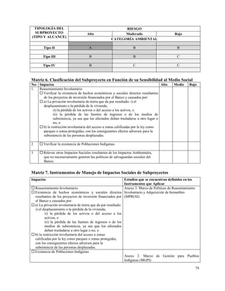 79
TIPOLOGÍA DEL
SUBPROYECTO
(TIPO Y ALCANCE)
RIESGO
Alto Moderado Bajo
CATEGORÍA AMBIENTAL
Tipo II A B B
Tipo III B B C
Tipo IV B C C
Matriz 6. Clasificación del Subproyecto en Función de su Sensibilidad al Medio Social
No- Impactos Alto Medio Bajo
1. Reasentamiento Involuntario
 Verificar la existencia de hechos económicos y sociales directos resultantes
de los proyectos de inversión financiados por el Banco y causados por:
 a) La privación involuntaria de tierra que da por resultado: i) el
desplazamiento o la pérdida de la vivienda;
ii) la pérdida de los activos o del acceso a los activos, o
iii) la pérdida de las fuentes de ingresos o de los medios de
subsistencia, ya sea que los afectados deban trasladarse a otro lugar o
no, o
 b) la restricción involuntaria del acceso a zonas calificadas por la ley como
parques o zonas protegidas, con los consiguientes efectos adversos para la
subsistencia de las personas desplazadas.
2  Verificar la existencia de Poblaciones Indígenas.
3  Relevar otros Impactos Sociales resultantes de los Impactos Ambientales,
que no necesariamente generen las políticas de salvaguardas sociales del
Banco.
Matriz 7. Instrumentos de Manejo de Impactos Sociales de Subproyectos
Impactos Estudios que se encuentran definidos en los
Instrumentos que Aplicar
 Reasentamiento Involuntario
 Existencia de hechos económicos y sociales directos
resultantes de los proyectos de inversión financiados por
el Banco y causados por:
 a) La privación involuntaria de tierra que da por resultado:
i) el desplazamiento o la pérdida de la vivienda;
ii) la pérdida de los activos o del acceso a los
activos, o
iii) la pérdida de las fuentes de ingresos o de los
medios de subsistencia, ya sea que los afectados
deban trasladarse a otro lugar o no, o
 b) la restricción involuntaria del acceso a zonas
calificadas por la ley como parques o zonas protegidas,
con los consiguientes efectos adversos para la
subsistencia de las personas desplazadas.
Anexo 3. Marco de Políticas de Reasentamiento
Involuntario y Adquisición de Inmuebles
(MPRIAI)
 Existencia de Poblaciones Indígenas
Anexo 2. Marco de Gestión para Pueblos
Indígenas (MGPI)
 