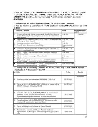 87
Anexo 14. CONSULTAS DEL MARCO DE GESTIÓN AMBIENTAL Y SOCIAL (MGAS) Y OTROS
MARCOS EMERGENTES DEL MISMO (MPRIAI Y MGPI), Y TOR EVALUACIÓN
AMBIENTAL Y SOCIAL ESTRATÉGICA DEL PLAN MAESTRO DEL GRAN ASUNCIÓN
(EASEGA).
1. Presentación del Primer Borrador del MGAS, junio de 2007. Cumplido
2. Plan de Difusión y Consultas del MGAS (incluidos TOR EASEGA), lanzado en abril
de 2008
Objetivo, Contenido Fecha Estado a diciembre
de 2008
 Apertura de Proceso de Diálogo con entrega de Borrador 1 del Marco de
Gestión Ambiental y Social del Programa, en proceso de revisión interna por
todas las partes.
10 de abril Cumplido
 Puesta de MGAS 1 en página web de ESSAP, ERSSAN, SENASA y SEAM
e Infoshop del Banco Mundial
14 de abril y 21 de
abril
 Consultas, comentarios sobre MGAS 1 30 de abril
 Acuse de recibo de comentarios sobre MGAS 1 Después de cada
envío
 Comentarios de participantes sobre MGAS 1 en página web de ESSAP,
ERSSAN, SENASA y SEAM
23 de abril y 5 de
mayo
 MGAS – Versión 2: con comentarios tratados por ESSAP, ERSSAN,
SENASA y SEAM
19 de mayo
 MGAS – Versión 2: revisado por el Banco Mundial 30 de mayo
 MGAS – Versión 3 2 de junio
 Publicación de MGAS – Versión 3 en sitios web ESSAP, ERSSAN,
SENASA, SEAM y actualización en Infoshop del Banco Mundial
2 de junio
 Presentación y consulta del MGAS – Versión 4 con representantes de
Municipios, Instituciones públicas, y Sociedad Civil
30 de enero de 2009
2. Cronograma de Difusión y Consulta del MGAS, MPRIAI y TOR EASEGA, versión
actualizada al 19 de diciembre de 2008
Actividad Fecha Estado
1. Concluir revisión interinstitucional del MGAS, TORs EIAI 22/12/2008
Cumplido
2. Puesta de MGAS, TORs EIAI, MGPI, MPRAI, en página web de
ESSAP, ERSSAN, SENASA y SEAM
26/12/2008
3. Consultas sobre MGAS, TORs EIAI, MPRAI en reuniones con
gobiernos locales, y organizaciones de nivel nacional y
organizaciones no gubernamentales, incluidas universidades.
30/12/2008
4. Actualización del MGAS, TORs EIAI, MPRAI, incorporando
resultados de las consultas, y envío al Banco
05/01/2009
5. Puesta del MGAS en el Infoshop del Banco Mundial 05/01/2009
6. Presentación y consulta del MGAS – Versión final, con
representantes de Municipios, Instituciones públicas, y Sociedad
Civil
30/01/2009
 