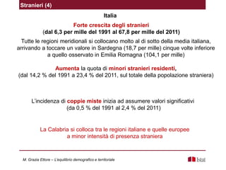 Italia
Forte crescita degli stranieri
(dal 6,3 per mille del 1991 al 67,8 per mille del 2011)
Stranieri (4)
Tutte le regioni meridionali si collocano molto al di sotto della media italiana,
arrivando a toccare un valore in Sardegna (18,7 per mille) cinque volte inferiore
a quello osservato in Emilia Romagna (104,1 per mille)
Aumenta la quota di minori stranieri residenti,
(dal 14,2 % del 1991 a 23,4 % del 2011, sul totale della popolazione straniera)
L’incidenza di coppie miste inizia ad assumere valori significativi
(da 0,5 % del 1991 al 2,4 % del 2011)
M. Grazia Ettore – L’equilibrio demografico e territoriale
La Calabria si colloca tra le regioni italiane e quelle europee
a minor intensità di presenza straniera
 