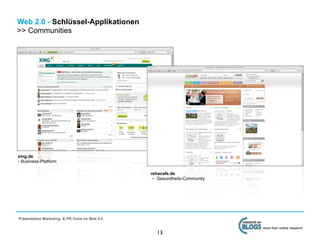 Web 2.0 - Schlüssel-Applikationen
>> Communities




xing.de
• Business-Platform

                                                rehacafe.de
                                                 • Gesundheits-Community




Präsentation Marketing- & PR-Tools im Web 2.0

                                                                           more than online research
                                                  13
 