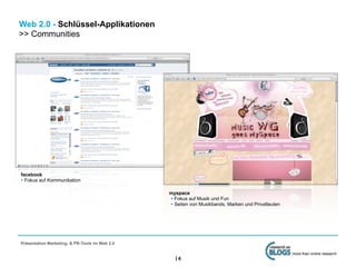 Web 2.0 - Schlüssel-Applikationen
>> Communities




facebook
• Fokus auf Kommunikation

                                                myspace
                                                • Fokus auf Musik und Fun
                                                • Seiten von Musikbands, Marken und Privatleuten




Präsentation Marketing- & PR-Tools im Web 2.0

                                                                                                   more than online research
                                                  14
 