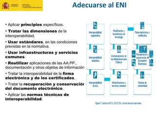 Adecuarse al ENI
Aplicar principios específicos.
Tratar las dimensiones de la
interoperabilidad.
Usar estándares, en las condiciones
previstas en la normativa.
Usar infraestructuras y servicios
comunes.
Reutilizar aplicaciones de las AA.PP.,
documentación y otros objetos de información.
Tratar la interoperabilidad de la firma
electrónica y de los certificados.
Tratar la recuperación y conservación
del documento electrónico.
Aplicar las normas técnicas de
interoperabilidad.
 