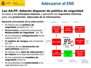 Adecuarse al ENS
Las AA.PP. deberán disponer de política de seguridad
en base a los principios básicos y aplicando los requisitos mínimos
para una protección adecuada de la información.
Aspectos principales de la adecuación:
Se dispone de una política de
seguridad aprobada (art. 11)
Responsables y asignación de personas.
Responsable de seguridad. (art. 10)
Se ha realizado la categorización de los
sistemas (art. 27)
El análisis de riesgos está actualizado
(art. 27)
Se dispone de una declaración de
aplicabilidad (anexo II)
Se dispone de un plan de adecuación /
de mejora de la seguridad aprobado (d.t)
Se han implantado las medidas de
seguridad (Anexo II).
Se da publicidad a la conformidad en la
sede electrónica (art. 41)
 