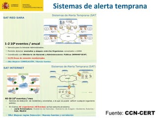 Sistemas de alerta temprana
Fuente: CCN-CERT
 