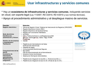 (No exhaustivo)
Usar infraestructuras y servicios comunes
Hay un ecosistema de infraestructuras y servicios comunes, incluyendo servicios
en cloud, con soporte legal (Ley 11/2007, RD 3/2010, RD 4/2010 y sus normas técnicas).
Apoyo al procedimiento administrativo y al despliegue masivo de servicios.
 