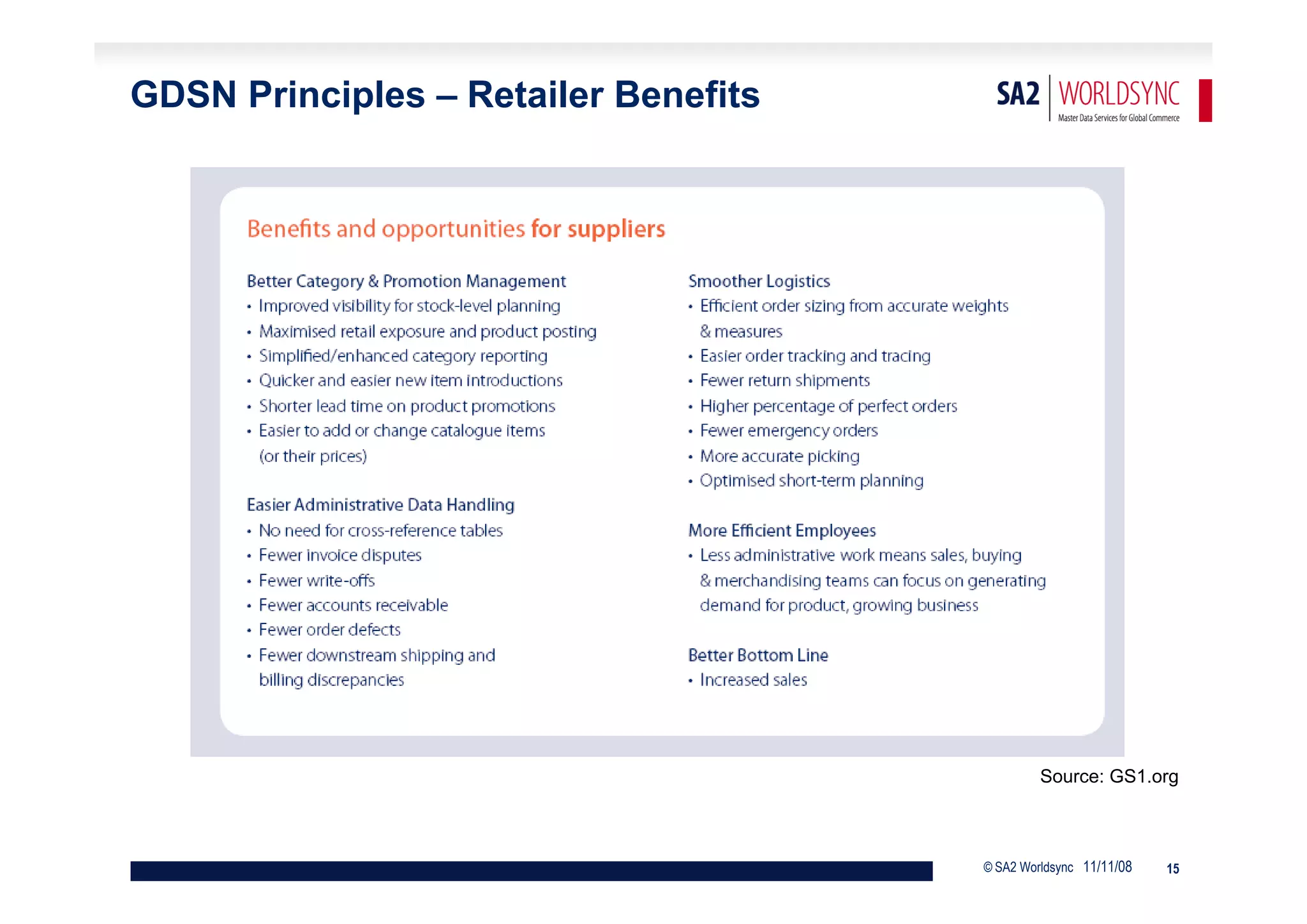 GDSN Principles – Retailer Benefits




                                               Source: GS1.org



                                      © SA2 Worldsync 11/11/08   15
 