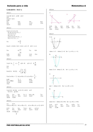 Inclusão para a vida Matemática A
PRÉ-VESTIBULAR DA UFSC 25
GABARITO – MAT A
AULA 1
1) a) 120 b) 12 c) 240 d) 12
2) b
3) a) 10 b) 16
4) 80
5) e 6) d 7) b 8) d
9) d 10) b 11) 47 12) b
13) 13 14) b 15) b
AULA 2
1) a) {1, 2, 3, 4, 6, 12}
b) {0, 3, 6, 9, 12, 15,....}
c) {3, 4, 5, 6, 7}
d) {-1, 0, 1, 2}
e) {0, 2, 4, 6, 8, 10, 12,.....}
f) {1, 3, 5, 7, 9, ......}
2) c 3)
3
23
4) a) S = {-10,10} b) S = {-8, 6} c) S = ∅ d) S = {-1,1}
5) a 6)
198
127 7) e 8) b
9) 06 10) a 11) b 12) c
13) d 14) d 15) e
AULA 3
1) a) 4 b)
3
1
− c)
7
4
− d) S = ℜ e) S = ∅ f)
10
9
2) b
3) e
4) a) (2,1) b) (3,2) c) 





4
1
,
4
1
5) a) {x∈ R| x >– 7} b) {x∈ R| x ≥ 2 } c) {x∈ R| x >
6
1
}
6) 08 7) – 1 8) 82
9) x > 100km 10) 16 11) 95
12) 39 13) 92 14) 40
15) b
AULA 4
1) a) {2,3} b) {2,4} c) {2, 1/3} d) {2} e) ∅
f) {-5, 5} g) {0,5}
2) a 3) a 4) a 5) – 5 6) S = {0} 7) a
8) 62 9) x = 3 10) a 11) 15 12) 07 13) a
14) 03 15) 05
AULA 5
1) e 2) 31
3) a) {x ∈ R| x ≠ 3} b) {x ∈ R| x ≥ 3} c) {x ∈ R| x ≤ 6, x ≠ 2} d) ℜ
4) 10 5) c 6) a 7) a) -1 b) 3 c) 2 e 4
8) e 9) b 10) d 11) d 12) 21 13) 33
14) 29 15)
2
19 +x
AULA 6
1)
2) 02 3) a 4) b 5) 02 6) c 7) d
8) e 9) 01 10) c 11) 99 12) e 13) d
14) d 15) 0,2
AULA 7
1) a)
raízes: -1 e 3 vértice: (1, -4) Im = { y ∈ R / y ≥ – 4 }
b)
raízes: -2 e 4 vértice: (1, -9) Im = { y ∈ R / y ≥ -9 }
c)
raiz: 1 vértice: (1, 0) Im = { y ∈ R / y ≤ 0 }
d)
raízes: 0 e 3 vértice: (3/2, -9/4) Im = {y ∈ R/ y ≥ -9/4}
2) 55 3) 27 4) b 5) a 6) 29 7) c
8) 0 e 4 9) e 10) d 11) 01 12) 23 13) c
14) e 15) 08
 