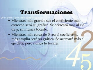421
0011 0010 1010 1101 0001 0100 1011
Transformaciones
• Mientras más grande sea el coeficiente más
estrecha será su gráfica. Se acercará más al eje
de y, sin nunca tocarlo.
• Mientras más cerca de 0 sea el coeficiente,
más amplia será su gráfica. Se acercará más al
eje de x, pero nunca lo tocará.
 