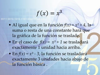 421
0011 0010 1010 1101 0001 0100 1011
𝑓 𝑥 = 𝑥³
• Al igual que en la función f(x) = x² + 4, la
suma o resta de una constante hará que
la gráfica de la función se traslade.
• En el caso de f(x) = x³ + 1 se trasladará
exactamente 1 unidad hacia arriba.
• En f(x) = x³ - 3, la función se trasladará
exactamente 3 unidades hacia abajo de
la función básica .
 