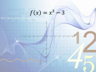 421
0011 0010 1010 1101 0001 0100 1011
𝑓 𝑥 = 𝑥³ − 3
 
