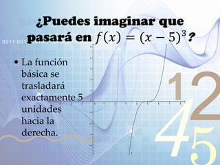 421
0011 0010 1010 1101 0001 0100 1011
¿Puedes imaginar que
pasará en 𝑓 𝑥 = (𝑥 − 5)³?
• La función
básica se
trasladará
exactamente 5
unidades
hacia la
derecha.
 
