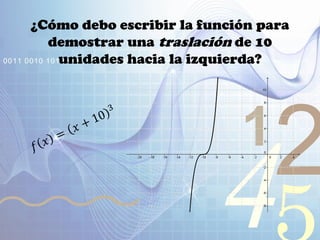 421
0011 0010 1010 1101 0001 0100 1011
¿Cómo debo escribir la función para
demostrar una traslación de 10
unidades hacia la izquierda?
 