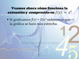 421
0011 0010 1010 1101 0001 0100 1011
Veamos ahora cómo funciona la
extensión y compresión en 𝑓(𝑥) = 𝑥³
• Si graficamos f(x) = 10x³ notaremos que
la gráfica se hará más estrecha.
 