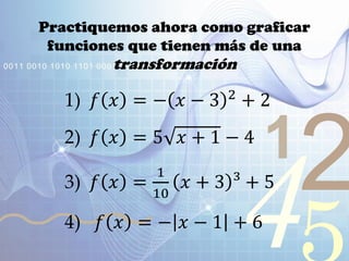421
0011 0010 1010 1101 0001 0100 1011
Practiquemos ahora como graficar
funciones que tienen más de una
transformación
1) 𝑓 𝑥 = − 𝑥 − 3 2
+ 2
2) 𝑓 𝑥 = 5 𝑥 + 1 − 4
3) 𝑓 𝑥 =
1
10
𝑥 + 3 ³ + 5
4) 𝑓 𝑥 = − 𝑥 − 1 + 6
 
