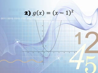 421
0011 0010 1010 1101 0001 0100 1011
2) 𝑔 𝑥 = 𝑥 − 1 ²
 