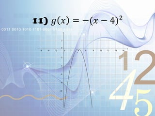 421
0011 0010 1010 1101 0001 0100 1011
11) 𝑔 𝑥 = −(𝑥 − 4)²
 