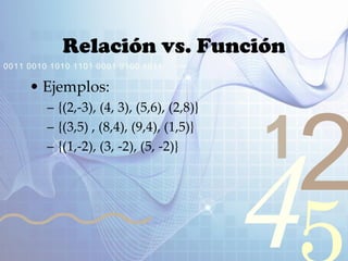 421
0011 0010 1010 1101 0001 0100 1011
Relación vs. Función
• Ejemplos:
– {(2,-3), (4, 3), (5,6), (2,8)}
– {(3,5) , (8,4), (9,4), (1,5)}
– {(1,-2), (3, -2), (5, -2)}
 