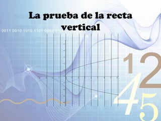 421
0011 0010 1010 1101 0001 0100 1011
La prueba de la recta
vertical
 